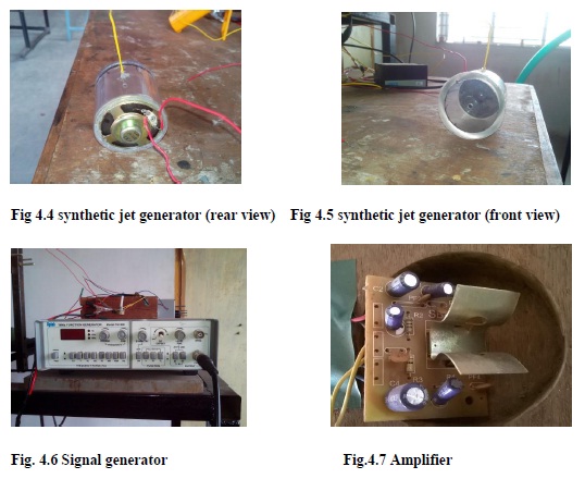 Synthetic Jet Generator